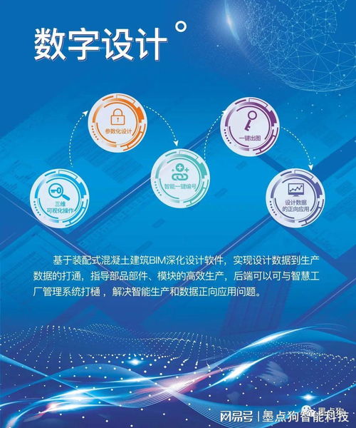 墨點狗攜裝配式建筑一體化解決方案亮相廣東建筑工業化展，以技術服務引領產業升級