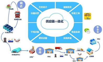 軟硬協(xié)同，軟件賦能 元器件漲價(jià)潮下手機(jī)廠商的突圍之道